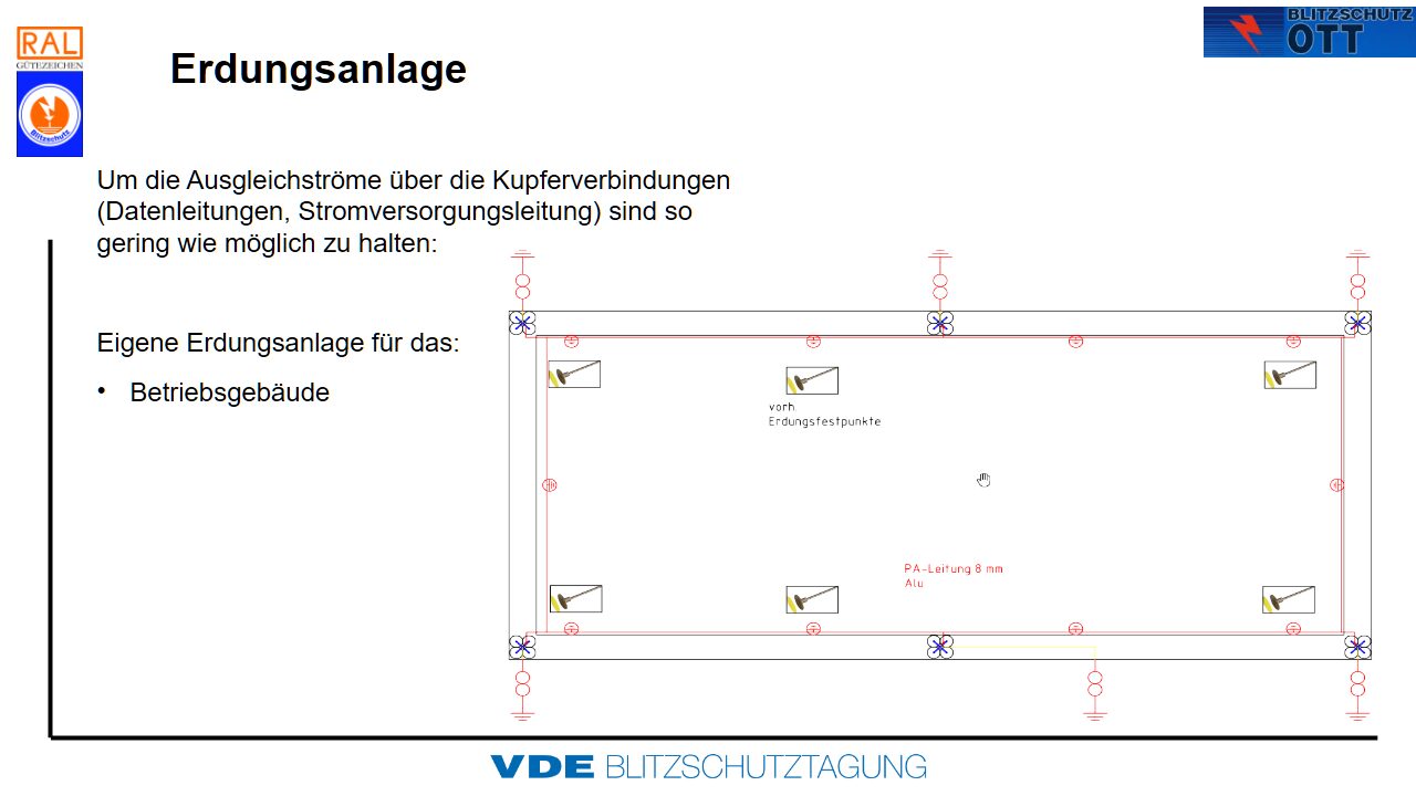 vde_praes_final-16